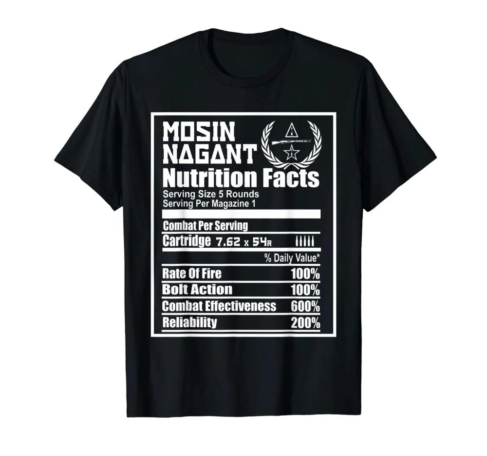 Mosin Nagant Nutrition Facts S - Summer Clothing Websites incelemesi ve fiyatı