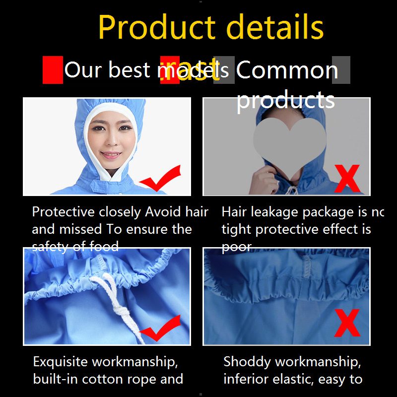 Men'S And Women'S Workshop Wor - Summer Clothing Name incelemesi ve fiyatı